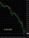 9-23-2026 AUDUSD Chart.jpg