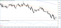 NZDUSD 2 10 2026 H1.png