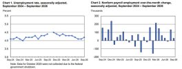 US-Payrolls.jpg US-Payrolls.jpg