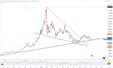 silver-rebounds-above-dollar61-7336.png