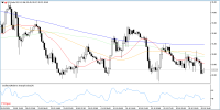 WTI 6 10 2026 H1.png