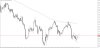 gbpusd November 03.jpg
