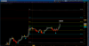 us dollar dx 12-29-14.png