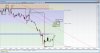 eurusd 2-18-15.jpg