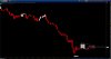 eurusd 2-19-15.jpg