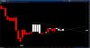 eurusd 2-22-15.jpg