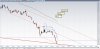 eurusd 3-11-15.jpg