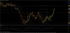 EURUSD 3004.jpg