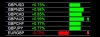 5-21-2015 GBP Strength.jpg