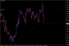 GBPAUD_H1.png