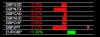 7-8-2015 GBP Weakness.jpg