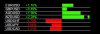 8-12-2015 USD Weakness.jpg