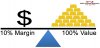 BCM - Trading on margin.jpg