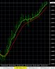 10-26-2015 GBPCHF Chart.jpg 10-26-2015 GBPCHF Chart.jpg