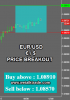 EURUSD Fibo.png