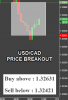 USDCAD.png