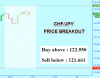 CHFJPY.png
