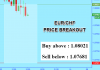 EURCHF.png