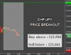 CHFJPY.png