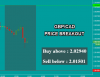 GBPCAD.png