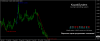 EURUSDDaily.png