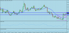 eurusd-d1-activtrades-plc.png