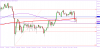 usdjpy-d1-activtrades-plc.png