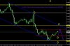 EurUsd-1-Hour-Technical-Ana.jpg