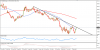 EURGBP.png