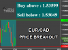 EURCAD.png