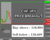 CHFJPY.png