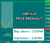 GBPAUD.png