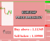 EURCHF.png