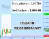 USDCHF.png