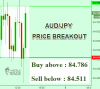 AUDJPY.png