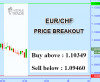 EURCHF.png