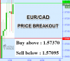 EURCAD.png