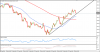 EURJPY.png