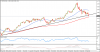 EURGBP.png