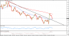 GBPAUD.png