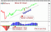 silver-H1-bbsqueeze.GIF