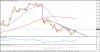 GBPJPY.png GBPJPY.png