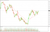 USDCAD.png