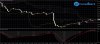 USDJPY 07.06.jpg