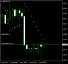 parabolic-sar-trade.png