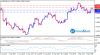 GBPUSDH413.png GBPUSDH413.png