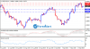 USDCADH416.png USDCADH416.png