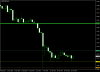 GBPUSD-Support-Resistance.png