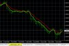 1-3-2017 EURAUD Chart.jpg 1-3-2017 EURAUD Chart.jpg