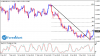 GBPUSD14.png GBPUSD14.png